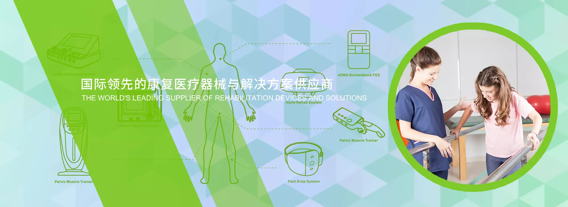 国际领先的康复医疗器械与解决方案供应商宣传横幅，展示多款康复器械及医护协助患者康复训练的场景